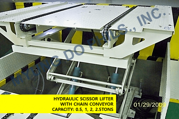 Hydraulic Scissor Lifter with Chain Conveyor